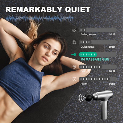 M4 Massage Gun Deep Tissue Percussion Muscle Massager, Super Quiet Muscle Massager Gun for Athletes with 6 Adjustable Speeds and 6 Heads
